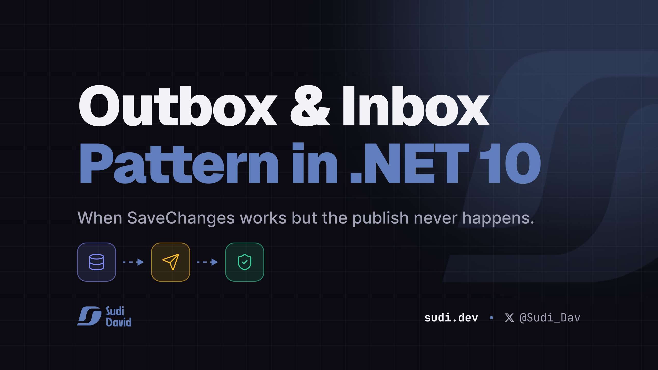 The Outbox and Inbox Pattern in .NET 10 with EF Core and PostgreSQL